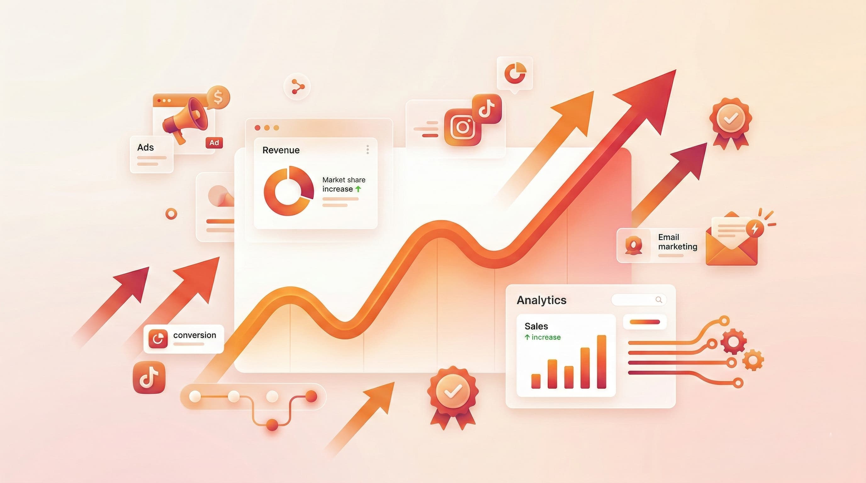 لوحة تحكم المبيعات